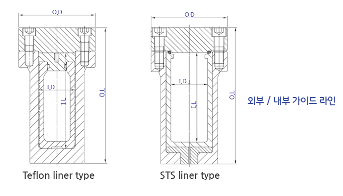 bv_index2(1)