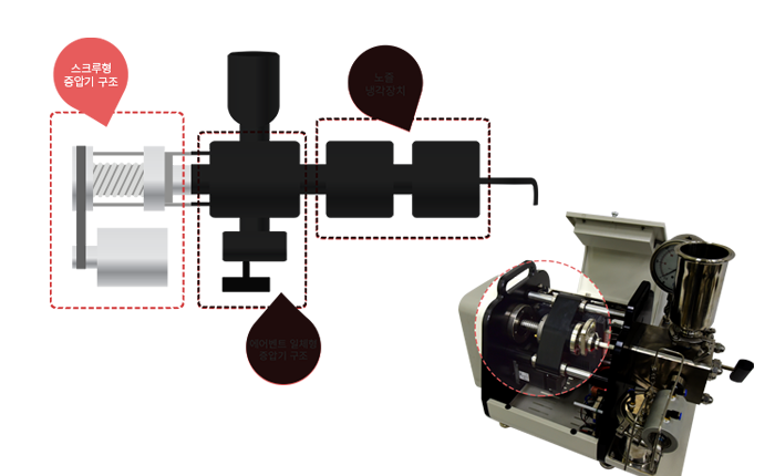 nlm_system_(2)