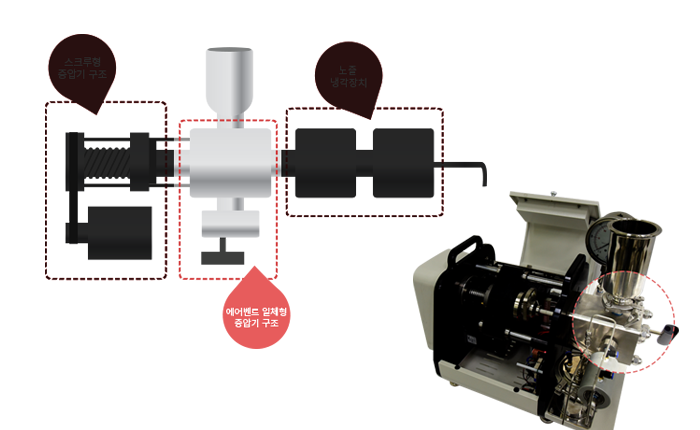 nlm_system_(3)